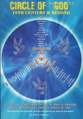 Cover of Circle of God: 19th Century and Beyond by Afif N. Shoucair.